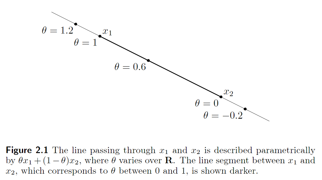 Figure 2.1.png|600