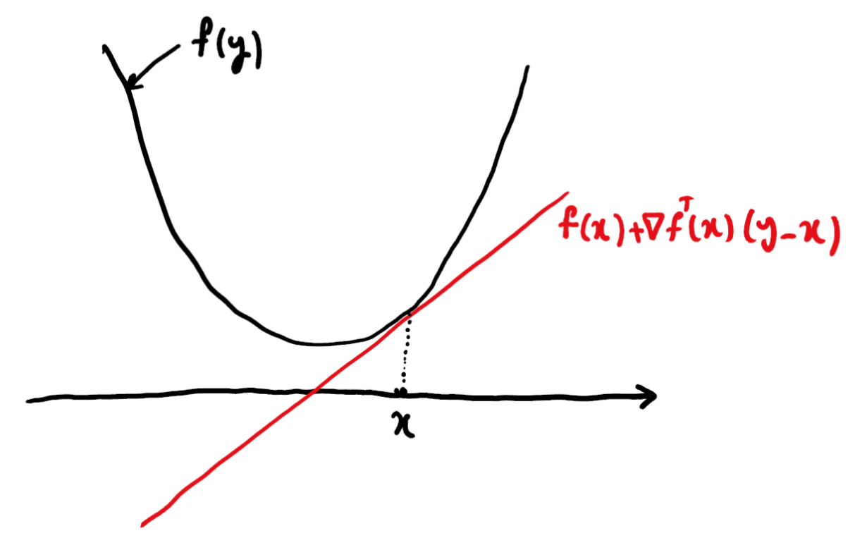 Figure 3.3.png|600