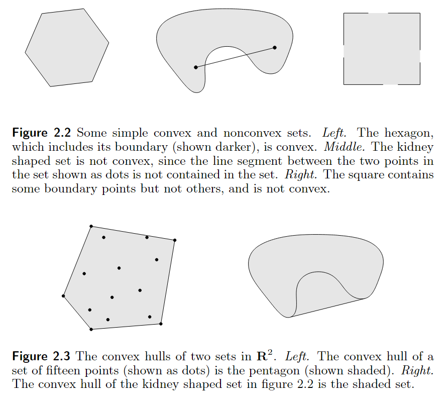 Figures 2.2 and 2.3.png|600
