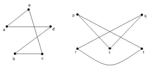 isomorphism 1.png|400