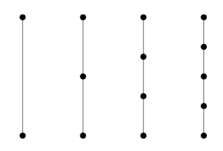 path Graphs.png|400